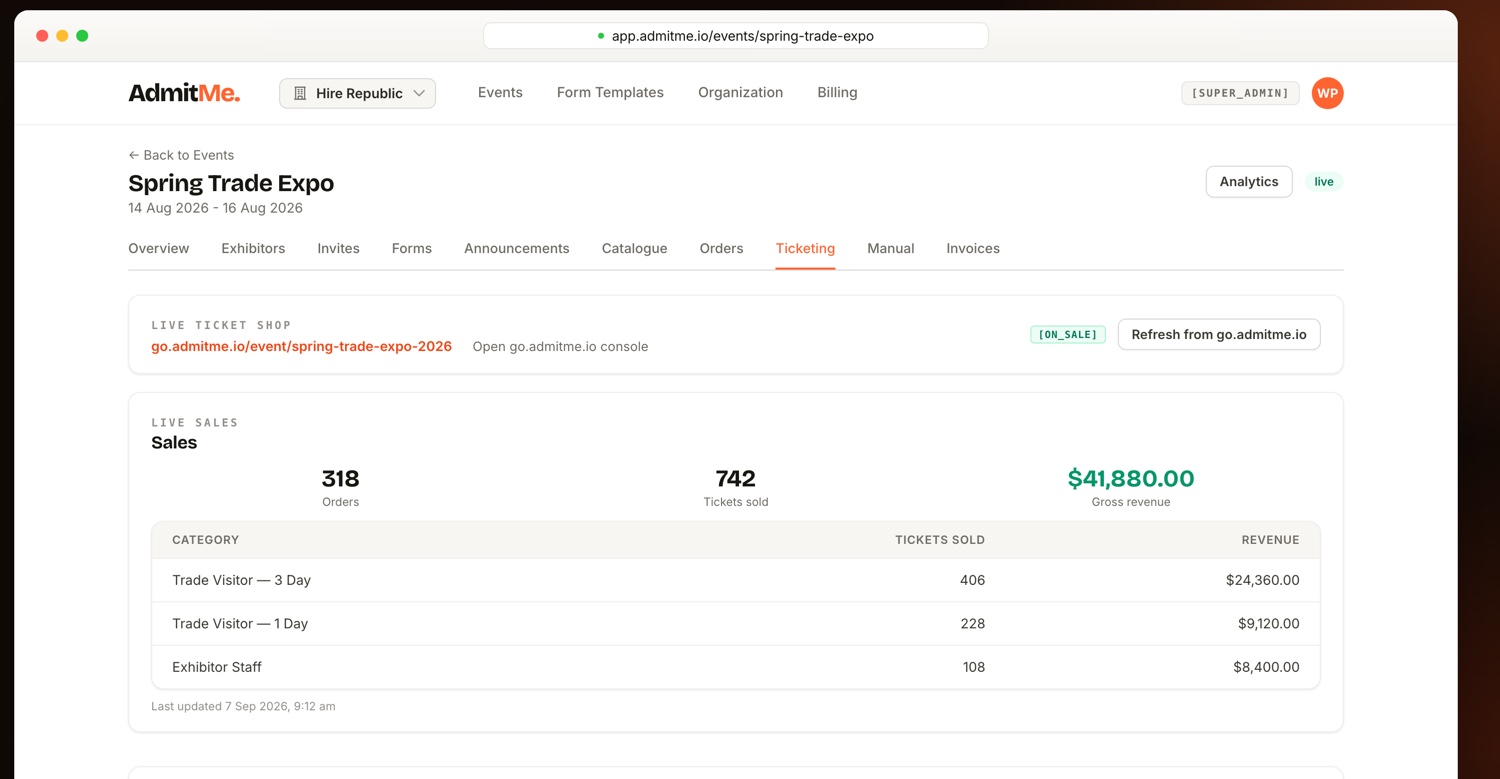 The ticketing tab on an event: a live ticket shop marked ON_SALE, with orders, tickets
                    sold and gross revenue broken down by ticket category
